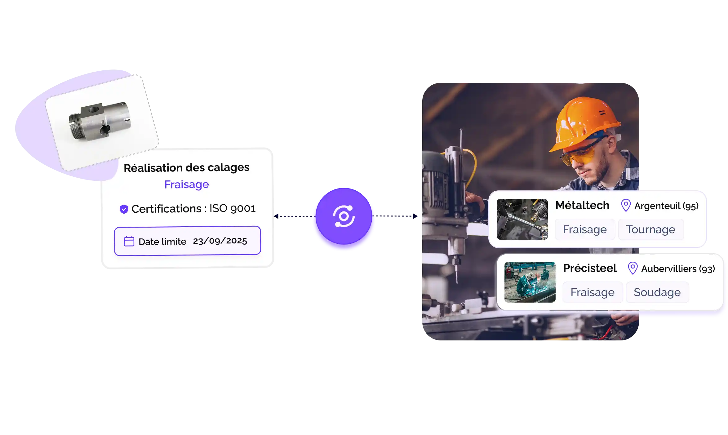 QuoProd - Fabrication de pièces mécaniques sur mesure