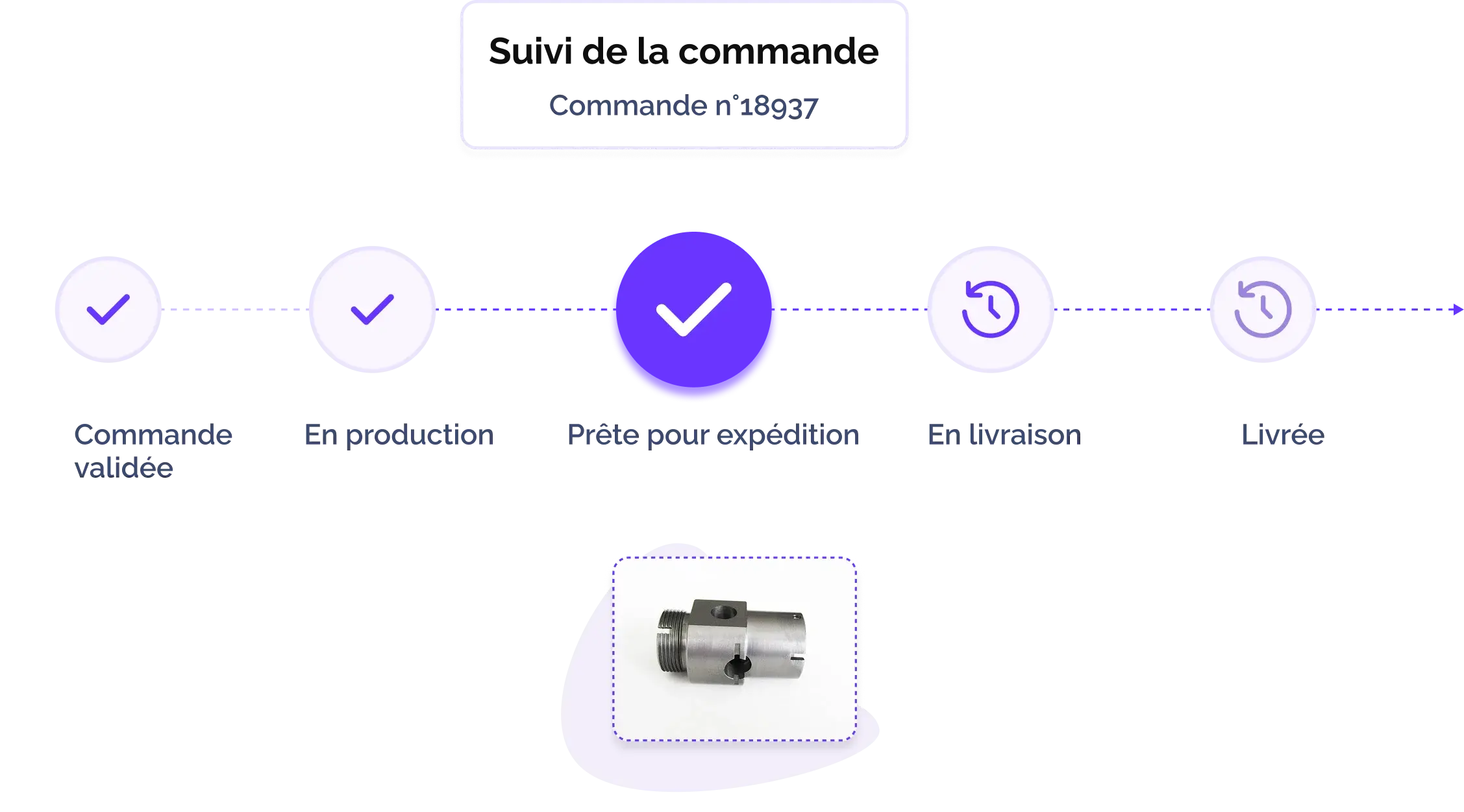 QuoProd - Custom mechanical parts manufacturing