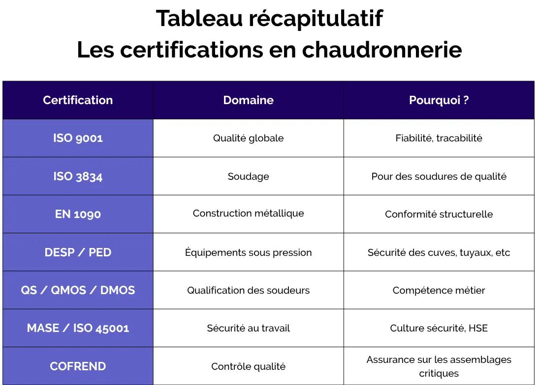 page.boilermaker_article_page.section_eight.alt